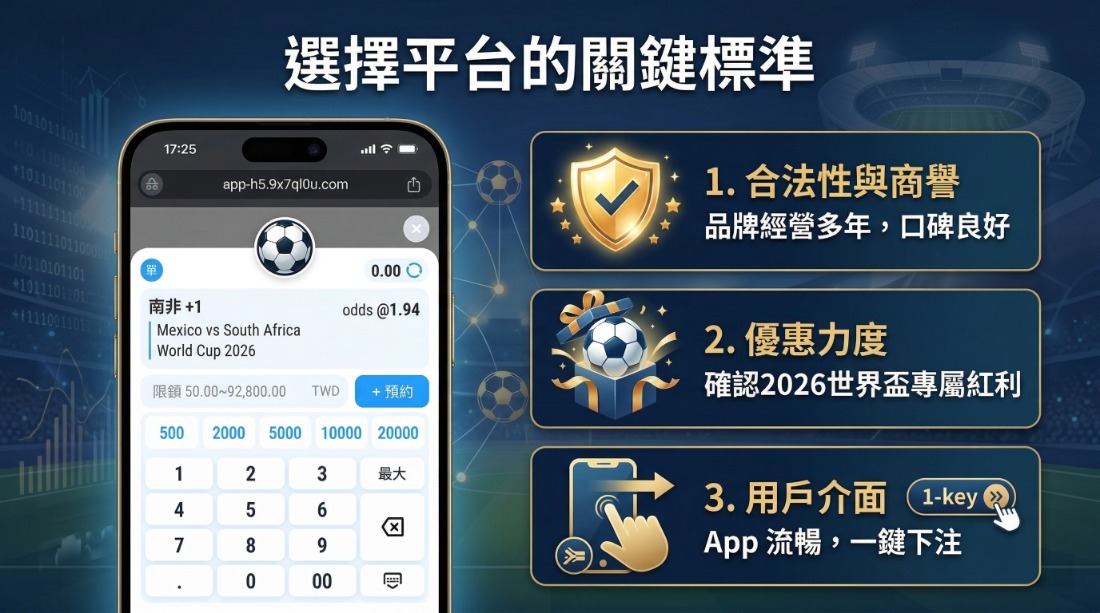 2026世界盃直播與投注註冊教學