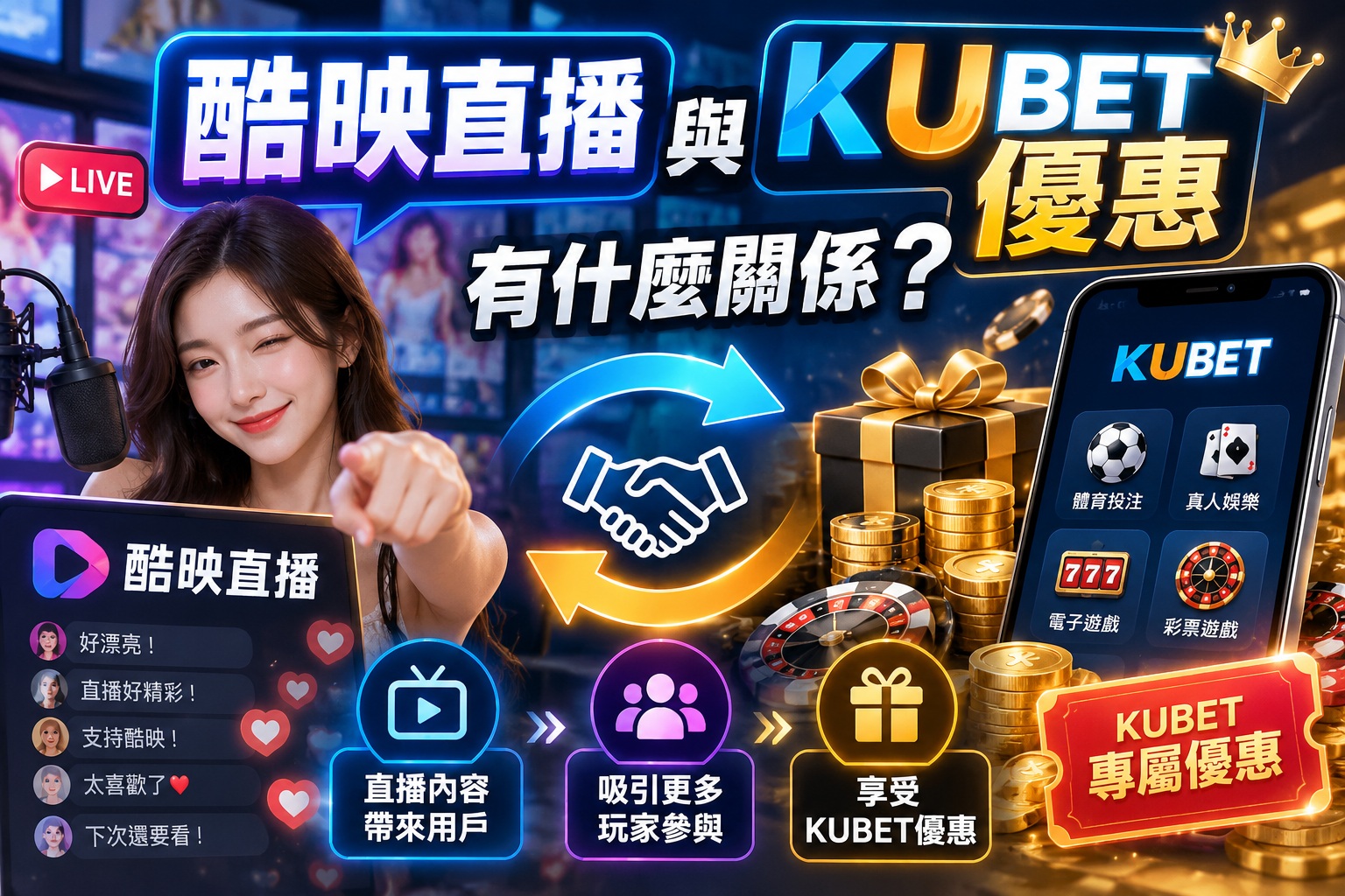 圖片呈現酷映直播與KUBET優惠之間的關聯,以直播互動、娛樂遊戲及專屬優惠元素,展現兩者可能的合作與推廣模式。 透過主播互動、遊戲介面及優惠禮盒等視覺設計,說明直播平台如何吸引用戶關注娛樂城活動與優惠資訊。